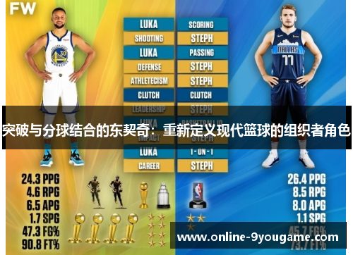 突破与分球结合的东契奇:重新定义现代篮球的组织者角色 突破与分球结合的东契奇:重新定义现代篮球的组织者角色