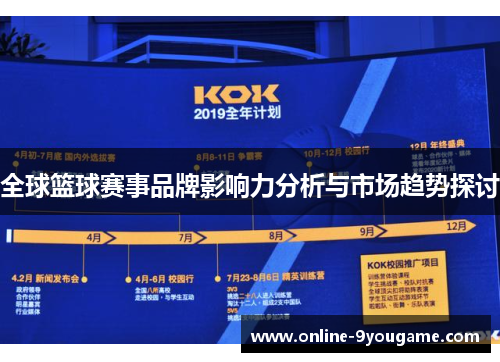 全球篮球赛事品牌影响力分析与市场趋势探讨 全球篮球赛事品牌影响力分析与市场趋势探讨
