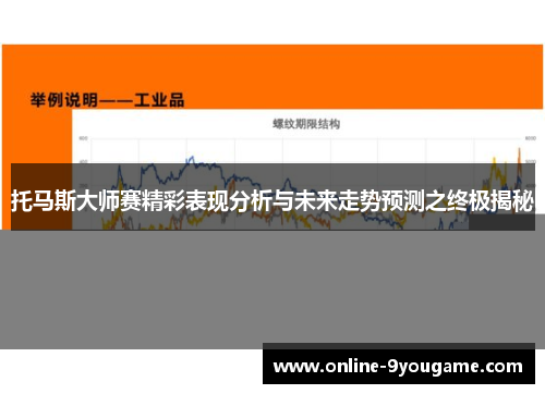 托马斯大师赛精彩表现分析与未来走势预测之终极揭秘 托马斯大师赛精彩表现分析与未来走势预测之终极揭秘