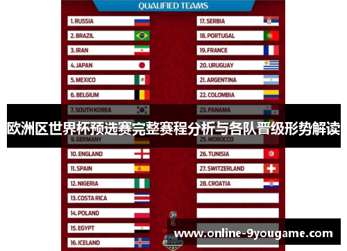 欧洲区世界杯预选赛完整赛程分析与各队晋级形势解读 欧洲区世界杯预选赛完整赛程分析与各队晋级形势解读