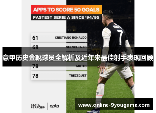 意甲历史金靴球员全解析及近年来最佳射手表现回顾 意甲历史金靴球员全解析及近年来最佳射手表现回顾