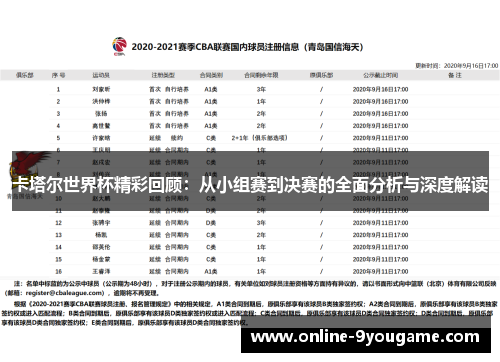 卡塔尔世界杯精彩回顾:从小组赛到决赛的全面分析与深度解读 卡塔尔世界杯精彩回顾:从小组赛到决赛的全面分析与深度解读