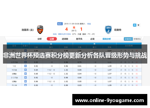 非洲世界杯预选赛积分榜更新分析各队晋级形势与挑战 非洲世界杯预选赛积分榜更新分析各队晋级形势与挑战