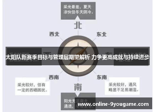 太阳队新赛季目标与管理层期望解析 力争更高成就与持续进步 太阳队新赛季目标与管理层期望解析 力争更高成就与持续进步