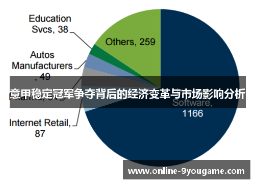 意甲稳定冠军争夺背后的经济变革与市场影响分析 意甲稳定冠军争夺背后的经济变革与市场影响分析
