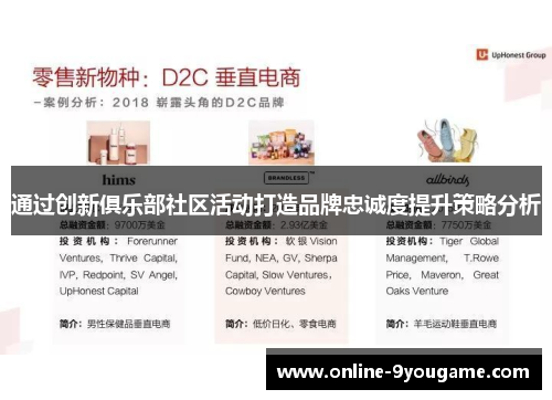 通过创新俱乐部社区活动打造品牌忠诚度提升策略分析 通过创新俱乐部社区活动打造品牌忠诚度提升策略分析