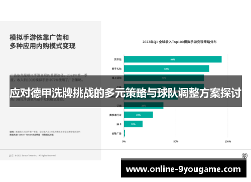 应对德甲洗牌挑战的多元策略与球队调整方案探讨 应对德甲洗牌挑战的多元策略与球队调整方案探讨