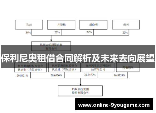 保利尼奥租借合同解析及未来去向展望 保利尼奥租借合同解析及未来去向展望