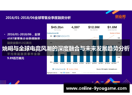 姚明与全球电竞风潮的深度融合与未来发展趋势分析 姚明与全球电竞风潮的深度融合与未来发展趋势分析
