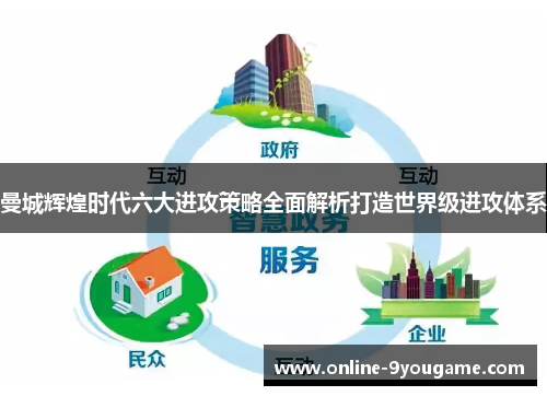 曼城辉煌时代六大进攻策略全面解析打造世界级进攻体系 曼城辉煌时代六大进攻策略全面解析打造世界级进攻体系