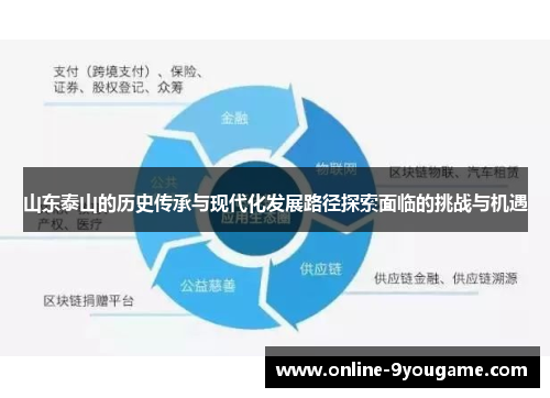 山东泰山的历史传承与现代化发展路径探索面临的挑战与机遇 山东泰山的历史传承与现代化发展路径探索面临的挑战与机遇