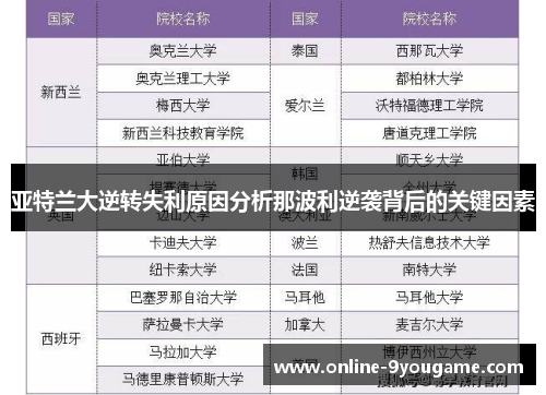 亚特兰大逆转失利原因分析那波利逆袭背后的关键因素 亚特兰大逆转失利原因分析那波利逆袭背后的关键因素
