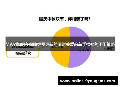 MAM如何在保障经费运转的同时关爱前车手福祉的平衡策略 MAM如何在保障经费运转的同时关爱前车手福祉的平衡策略