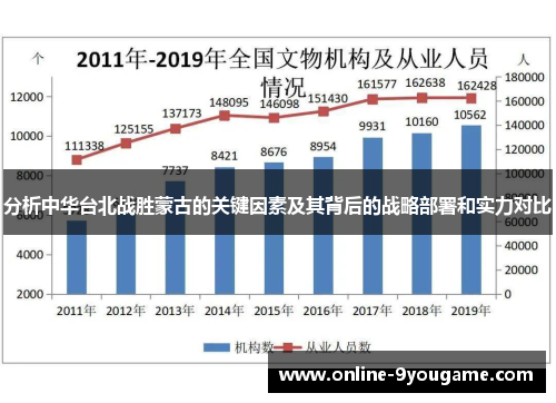 分析中华台北战胜蒙古的关键因素及其背后的战略部署和实力对比 分析中华台北战胜蒙古的关键因素及其背后的战略部署和实力对比