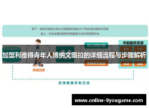 加盟利雅得青年人博纳文图拉的详细流程与步骤解析 加盟利雅得青年人博纳文图拉的详细流程与步骤解析