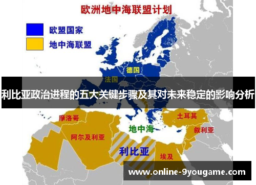 利比亚政治进程的五大关键步骤及其对未来稳定的影响分析 利比亚政治进程的五大关键步骤及其对未来稳定的影响分析