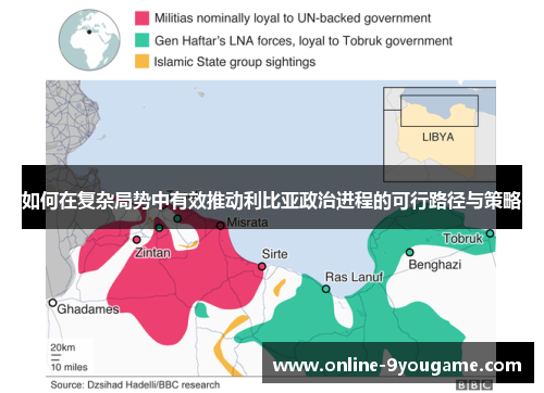 如何在复杂局势中有效推动利比亚政治进程的可行路径与策略 如何在复杂局势中有效推动利比亚政治进程的可行路径与策略