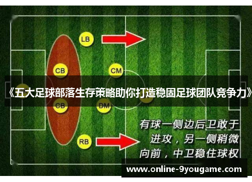 《五大足球部落生存策略助你打造稳固足球团队竞争力》 《五大足球部落生存策略助你打造稳固足球团队竞争力》