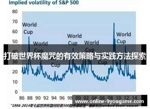 打破世界杯魔咒的有效策略与实践方法探索 打破世界杯魔咒的有效策略与实践方法探索