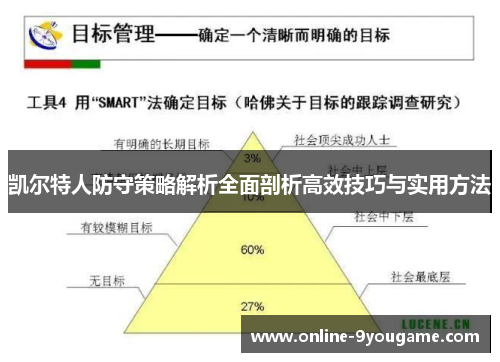 凯尔特人防守策略解析全面剖析高效技巧与实用方法 凯尔特人防守策略解析全面剖析高效技巧与实用方法