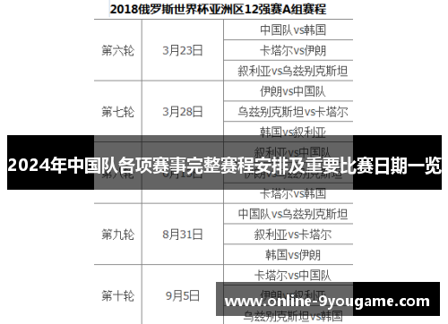 2024年中国队各项赛事完整赛程安排及重要比赛日期一览 2024年中国队各项赛事完整赛程安排及重要比赛日期一览