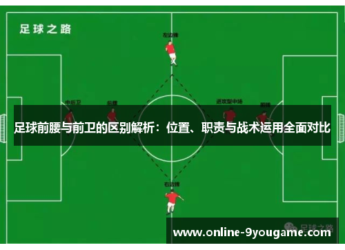 足球前腰与前卫的区别解析:位置、职责与战术运用全面对比 足球前腰与前卫的区别解析:位置、职责与战术运用全面对比