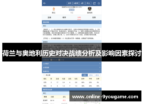 荷兰与奥地利历史对决战绩分析及影响因素探讨 荷兰与奥地利历史对决战绩分析及影响因素探讨