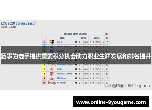 赛事为选手提供重要积分机会助力职业生涯发展和排名提升 赛事为选手提供重要积分机会助力职业生涯发展和排名提升