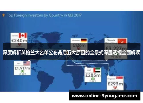 深度解析英格兰大名单公布背后五大原因的全景式深层透视全面解读 深度解析英格兰大名单公布背后五大原因的全景式深层透视全面解读