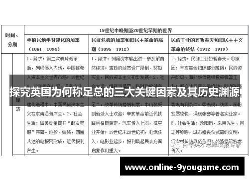 探究英国为何称足总的三大关键因素及其历史渊源 探究英国为何称足总的三大关键因素及其历史渊源