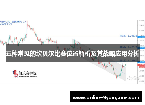 五种常见的坎贝尔比赛位置解析及其战略应用分析 五种常见的坎贝尔比赛位置解析及其战略应用分析