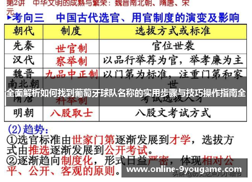 全面解析如何找到葡萄牙球队名称的实用步骤与技巧操作指南全