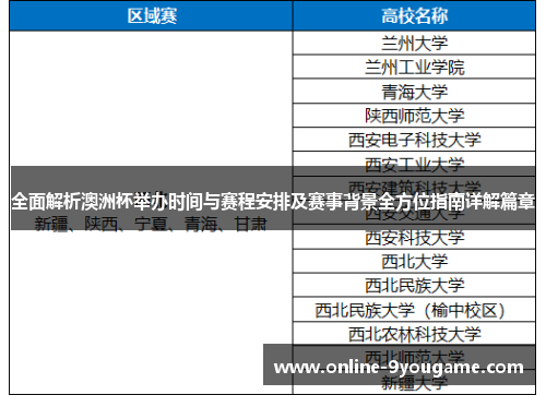 全面解析澳洲杯举办时间与赛程安排及赛事背景全方位指南详解篇章 全面解析澳洲杯举办时间与赛程安排及赛事背景全方位指南详解篇章