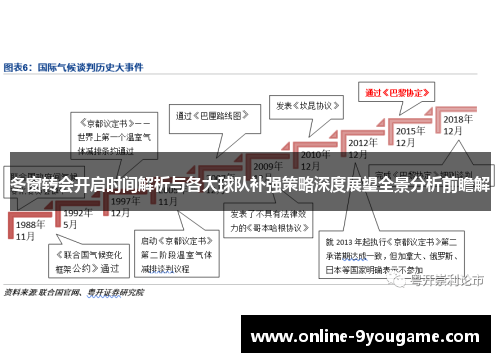 冬窗转会开启时间解析与各大球队补强策略深度展望全景分析前瞻解 冬窗转会开启时间解析与各大球队补强策略深度展望全景分析前瞻解