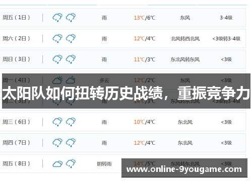太阳队如何扭转历史战绩,重振竞争力 太阳队如何扭转历史战绩,重振竞争力