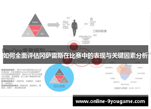 如何全面评估冈萨雷斯在比赛中的表现与关键因素分析 如何全面评估冈萨雷斯在比赛中的表现与关键因素分析