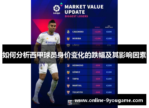 如何分析西甲球员身价变化的跌幅及其影响因素 如何分析西甲球员身价变化的跌幅及其影响因素