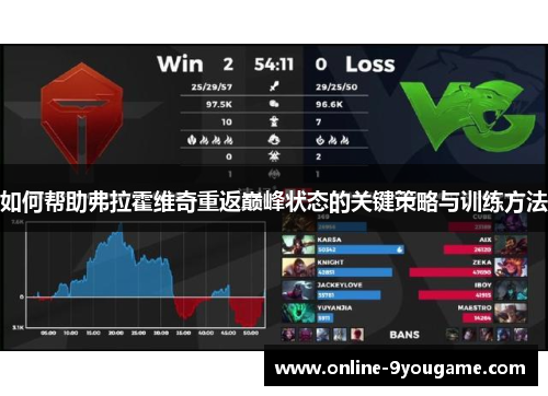 如何帮助弗拉霍维奇重返巅峰状态的关键策略与训练方法 如何帮助弗拉霍维奇重返巅峰状态的关键策略与训练方法