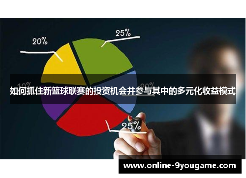 如何抓住新篮球联赛的投资机会并参与其中的多元化收益模式
