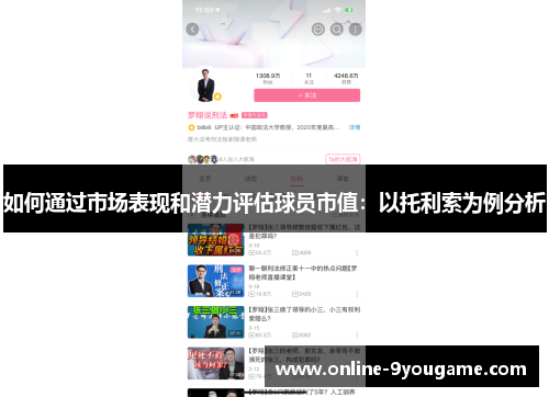 如何通过市场表现和潜力评估球员市值：以托利索为例分析