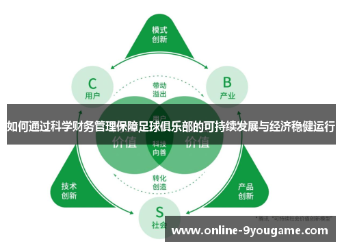 如何通过科学财务管理保障足球俱乐部的可持续发展与经济稳健运行 如何通过科学财务管理保障足球俱乐部的可持续发展与经济稳健运行