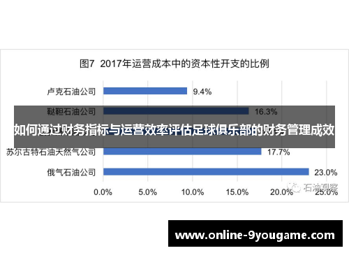 如何通过财务指标与运营效率评估足球俱乐部的财务管理成效 如何通过财务指标与运营效率评估足球俱乐部的财务管理成效