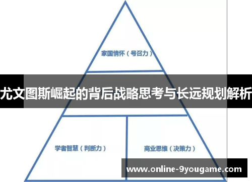 尤文图斯崛起的背后战略思考与长远规划解析 尤文图斯崛起的背后战略思考与长远规划解析